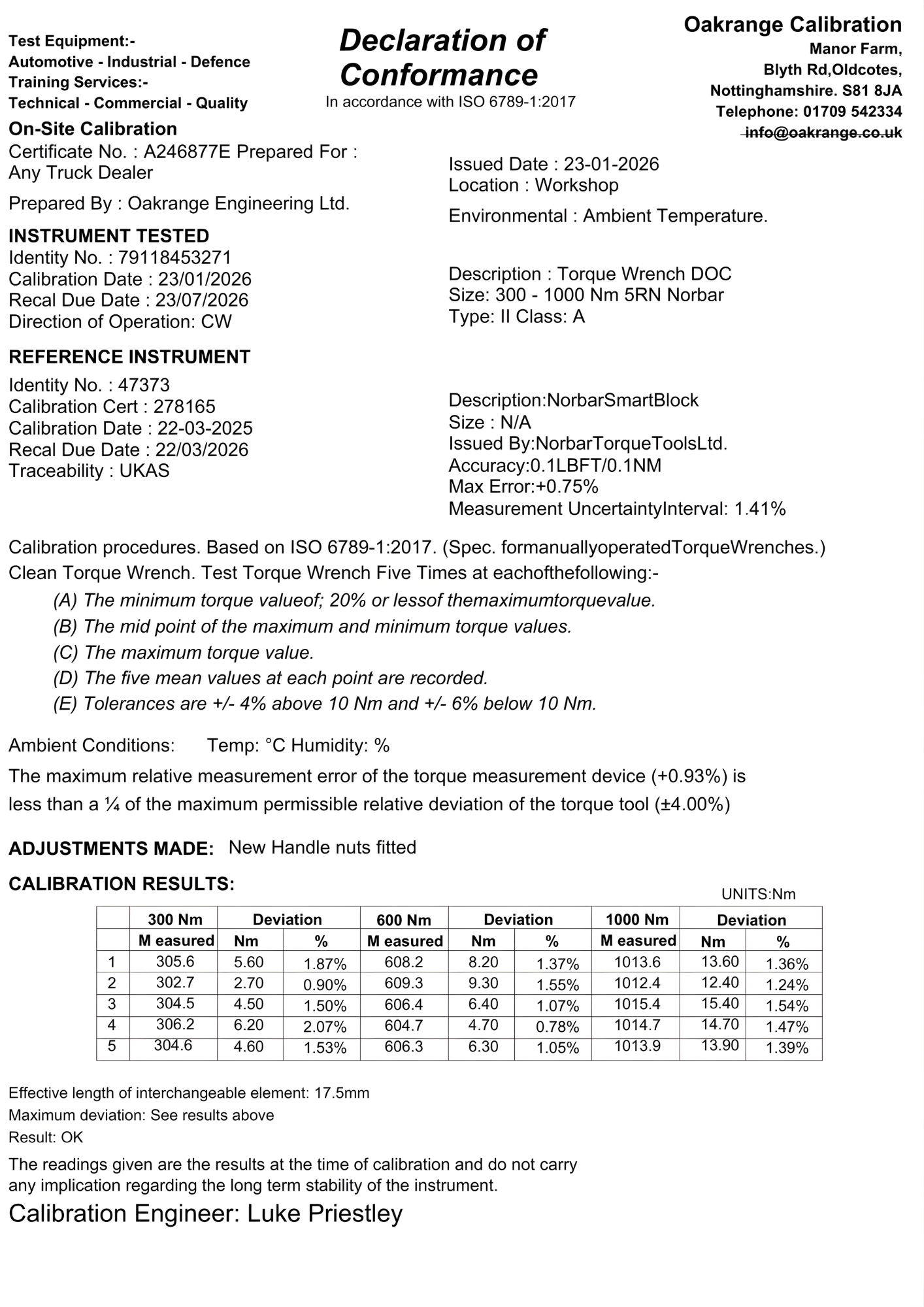 Calibration Certificate Sample - Oakrange Engineering